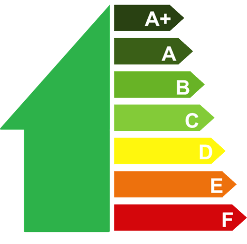 Certificado Energético Certificado Energético